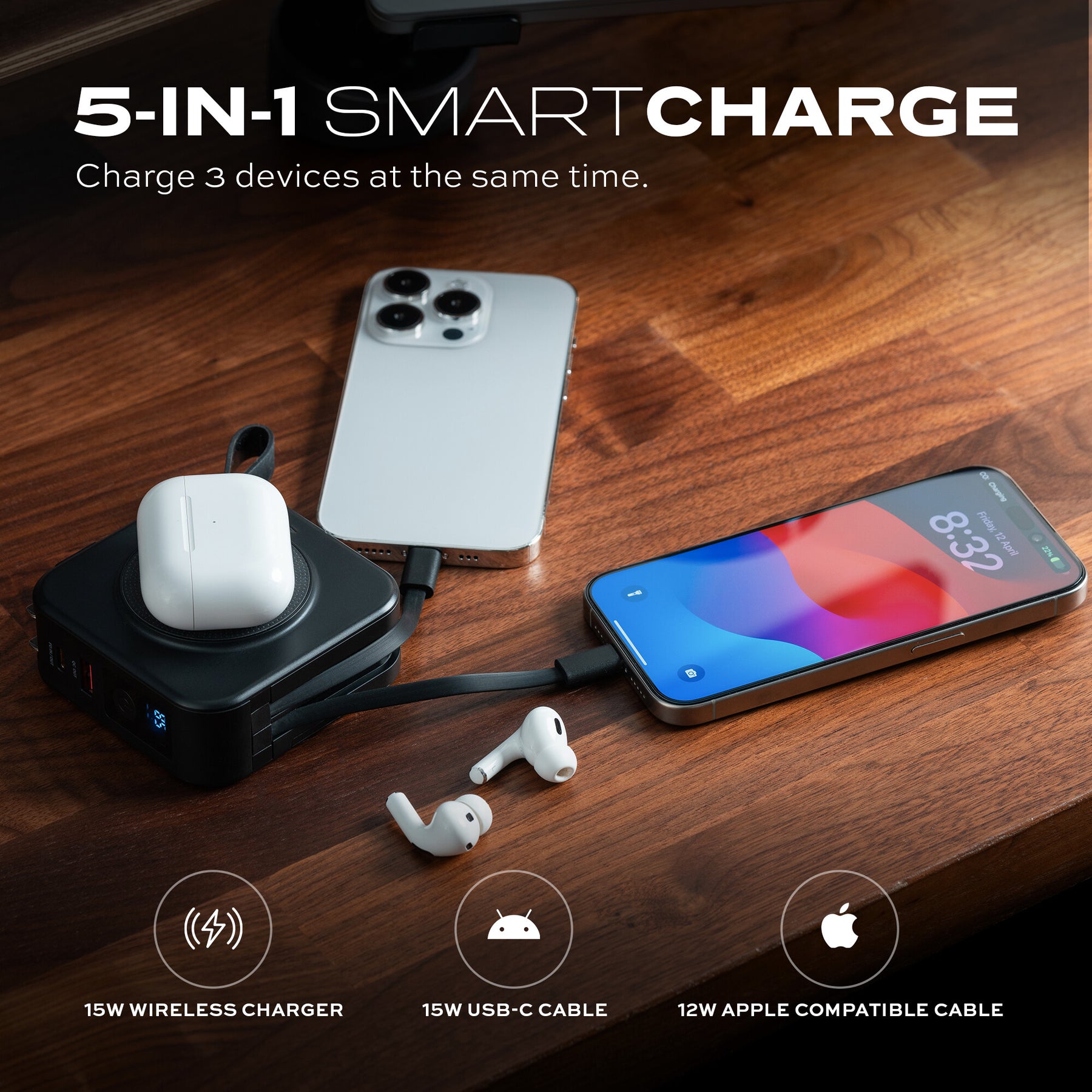 SmartCharge | 10,000 mAh PowerBank