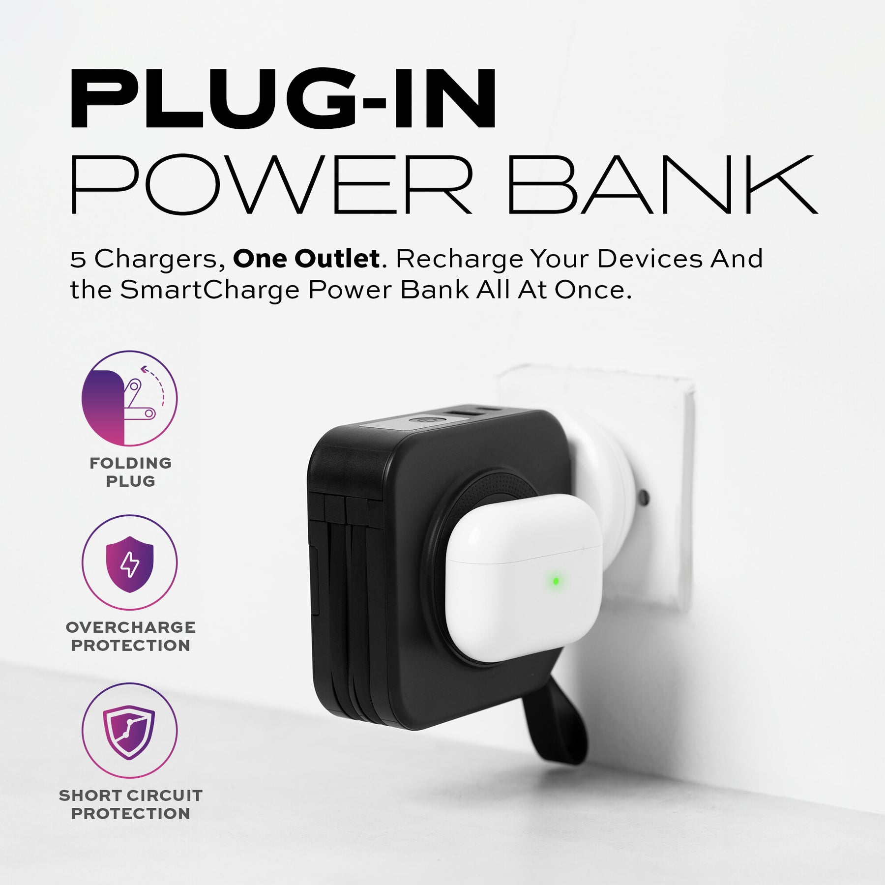SmartCharge | 10,000 mAh PowerBank