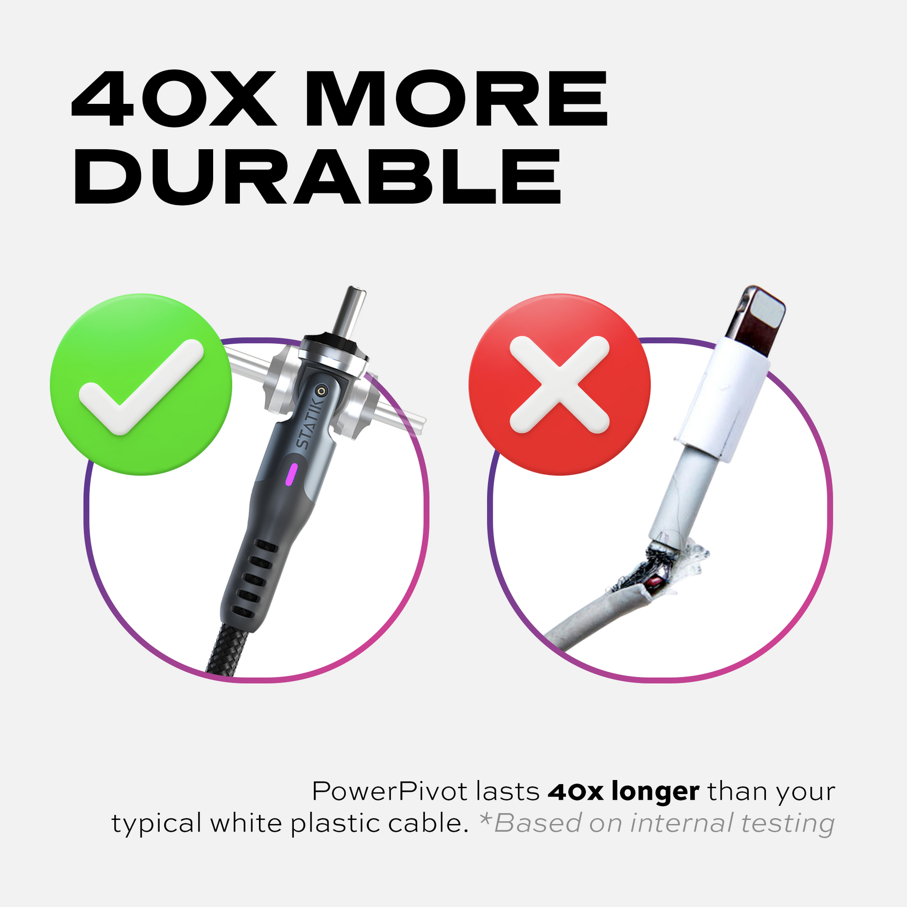 PowerPivot® | Charging & Data Transfer Cable | Rotating Head