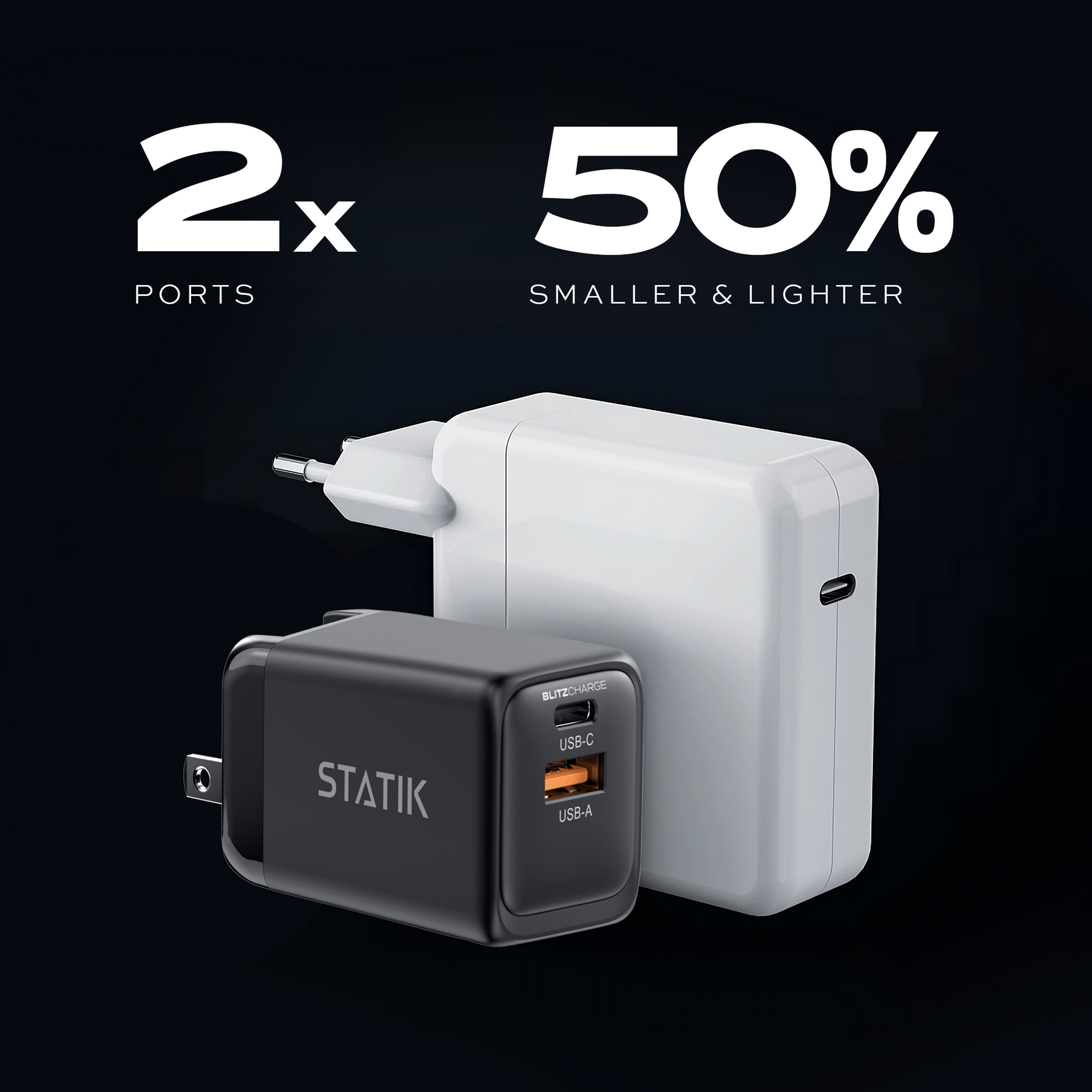 <tc>GaN BlitzCharge™ 45 W | Adaptateur d'alimentation double | Chargeur mural 2 ports | Universel et compact</tc>