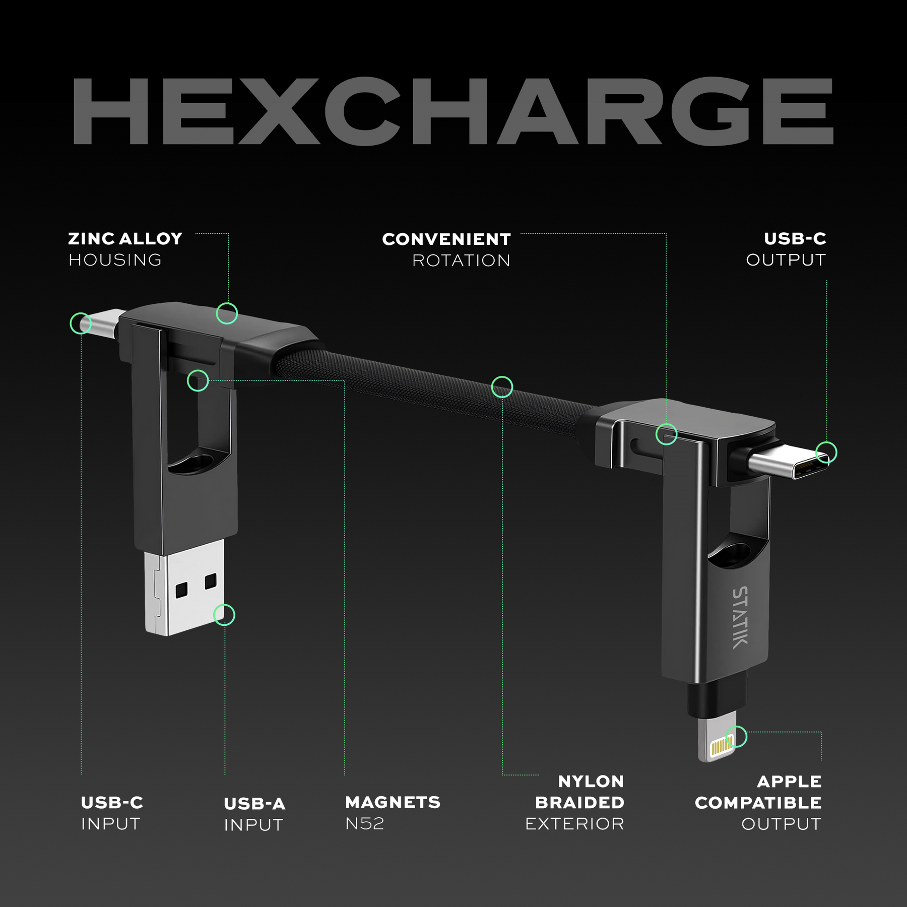 Work From Anywhere Bundle | HexCharge Cable + SmartCharge Power Bank