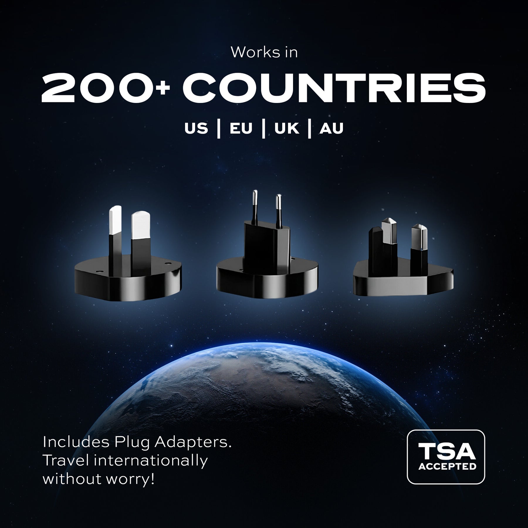 SmartCharge | 10,000 mAh PowerBank