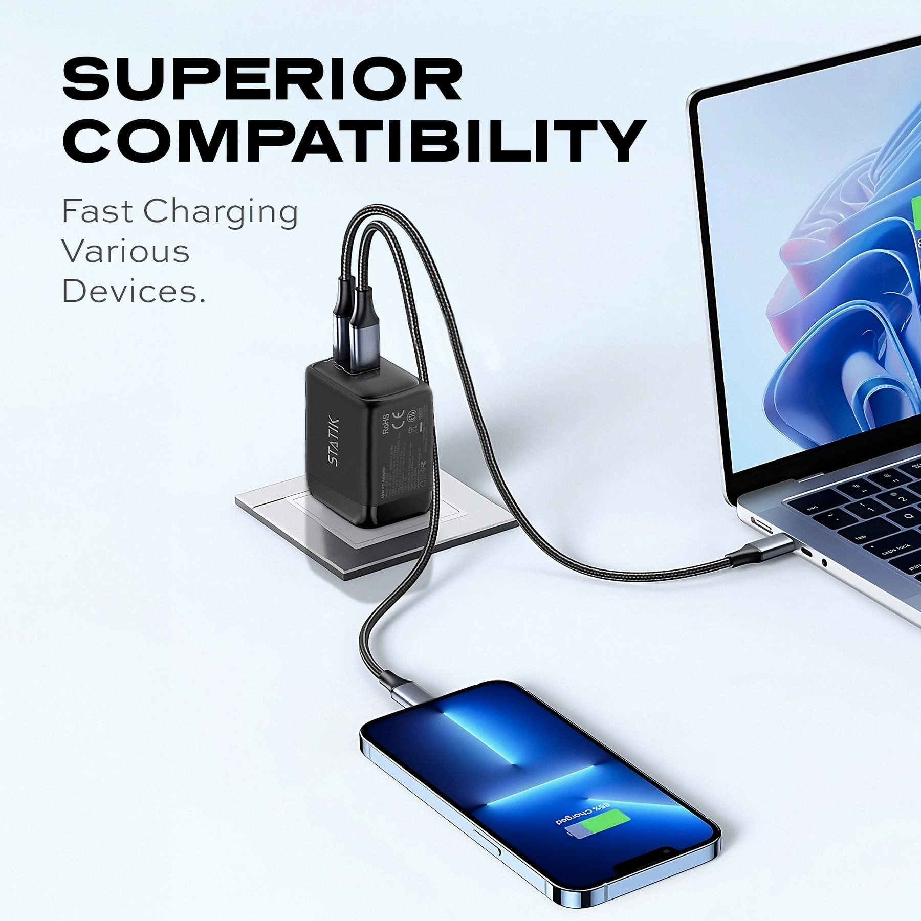 <tc>GaN BlitzCharge™ 45 W | Adaptateur d'alimentation double | Chargeur mural 2 ports | Universel et compact</tc>