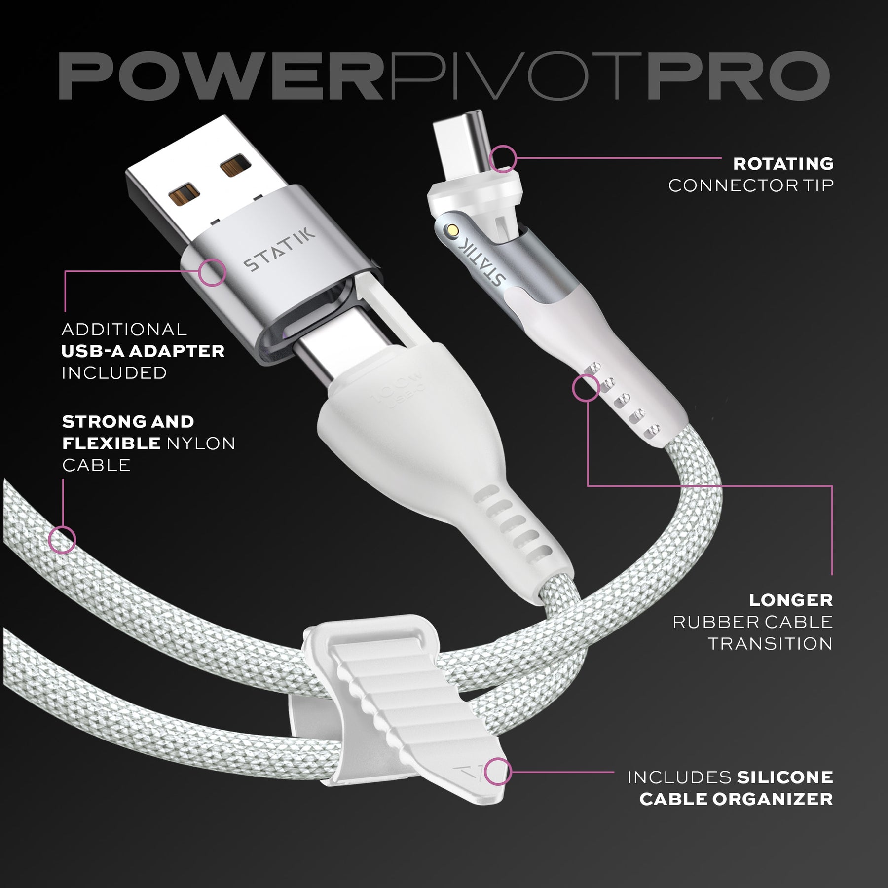 Cavo PowerPivot Pro