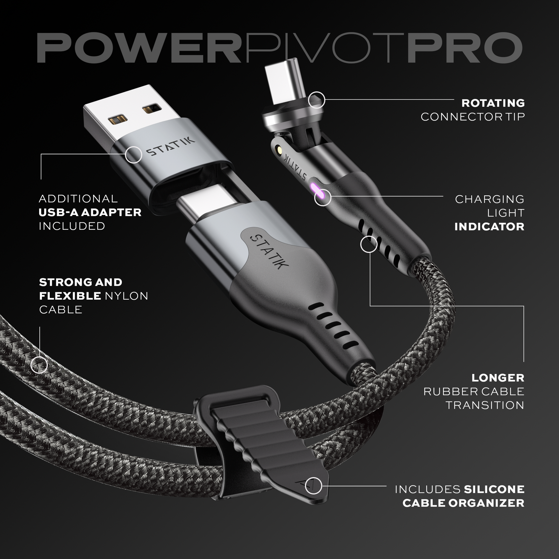 Cavo PowerPivot Pro