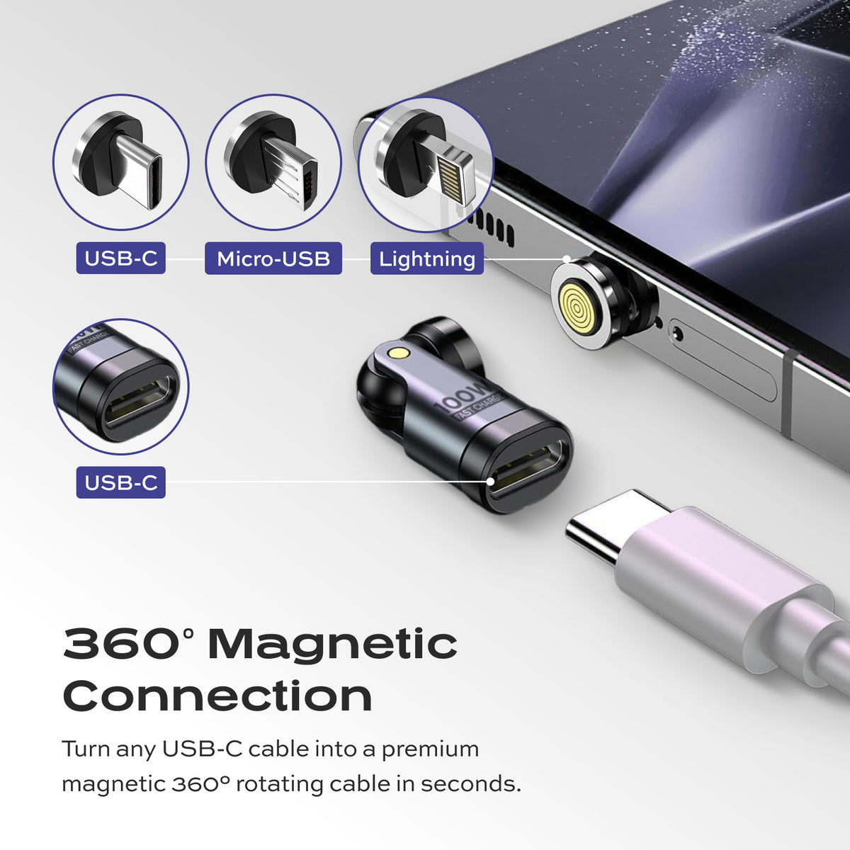 Statik 360 Pro Adapter | Universal | 2 Adapters + 3 Extra Tips