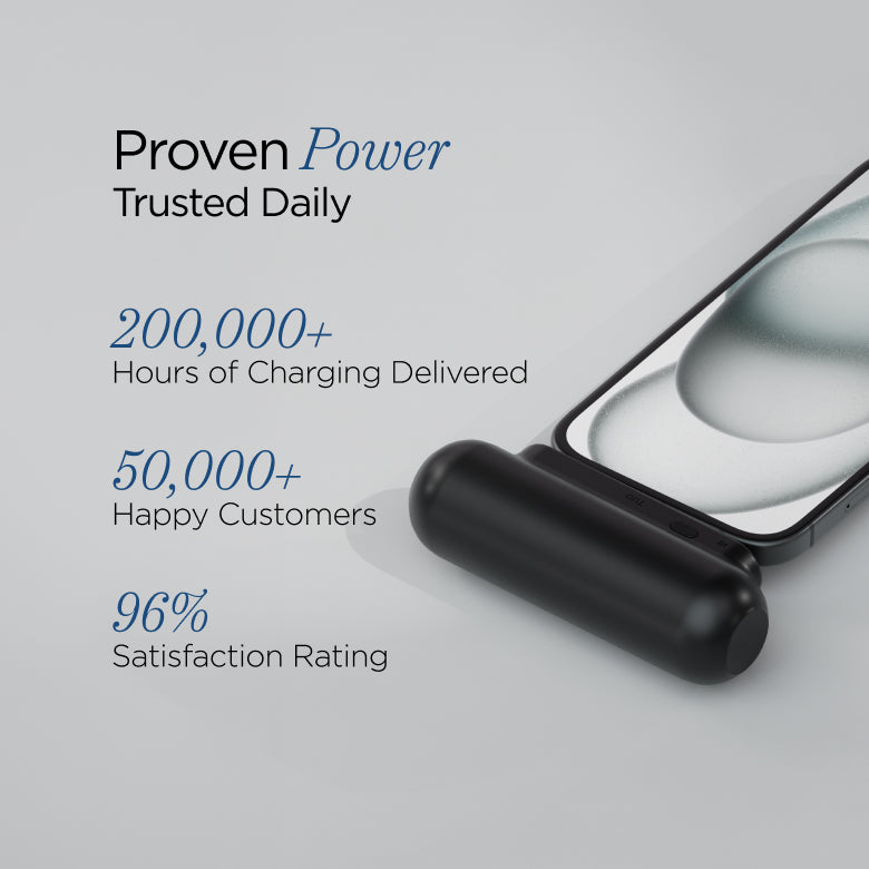 Snap-N-Charge | Universal Magnetic Power Bank LP4