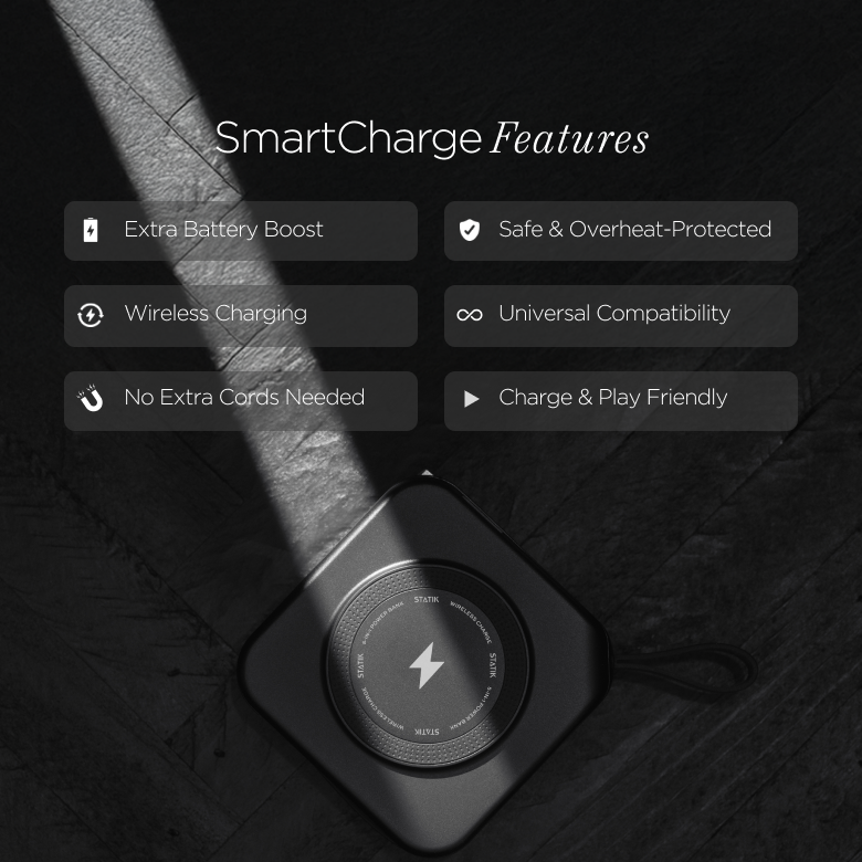 SmartCharge | 10,000 mAh PowerBank LP (Copy)