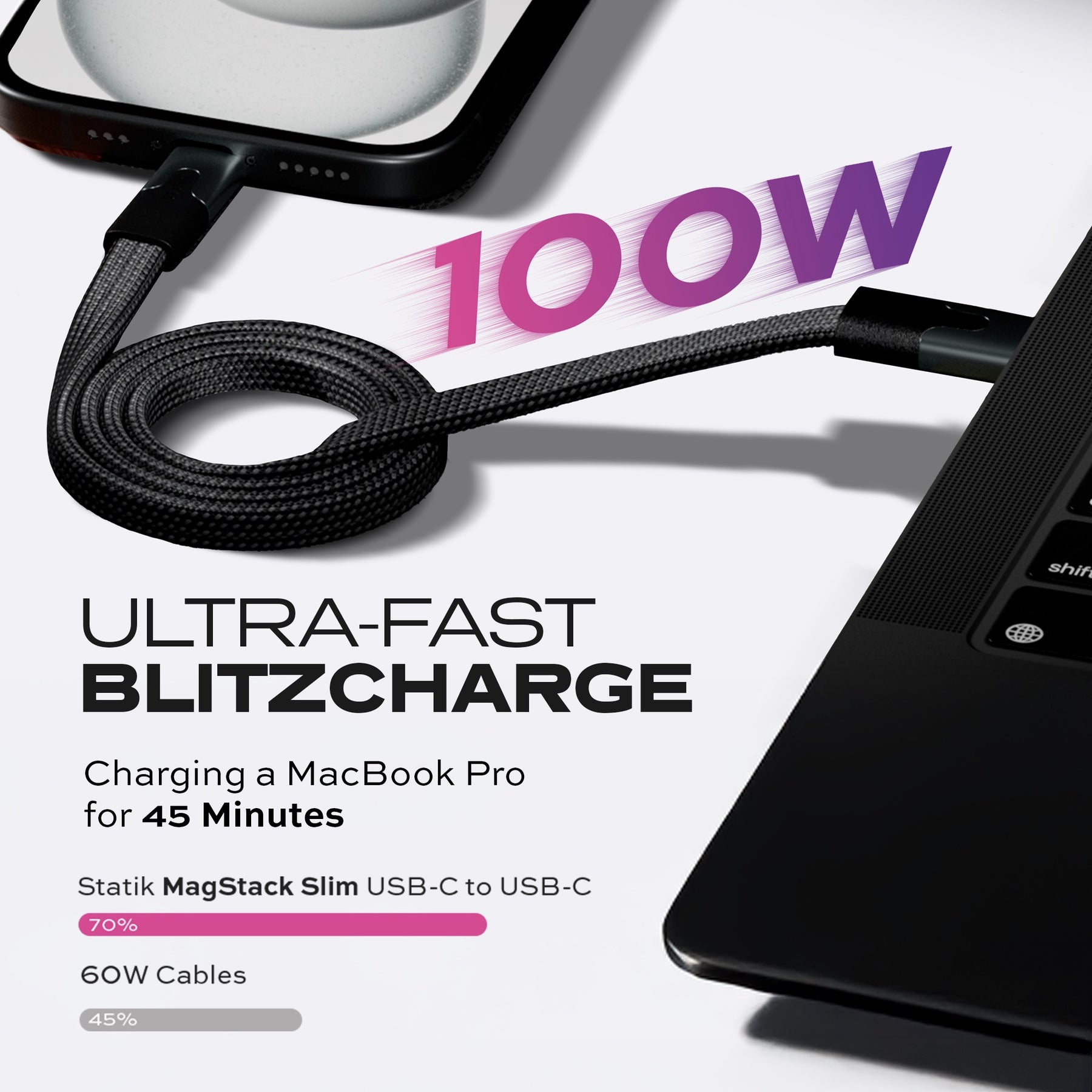 MagStack® Slim Pro | Tangle-Free Magnetic Nylon | Fast Charging Data Cable