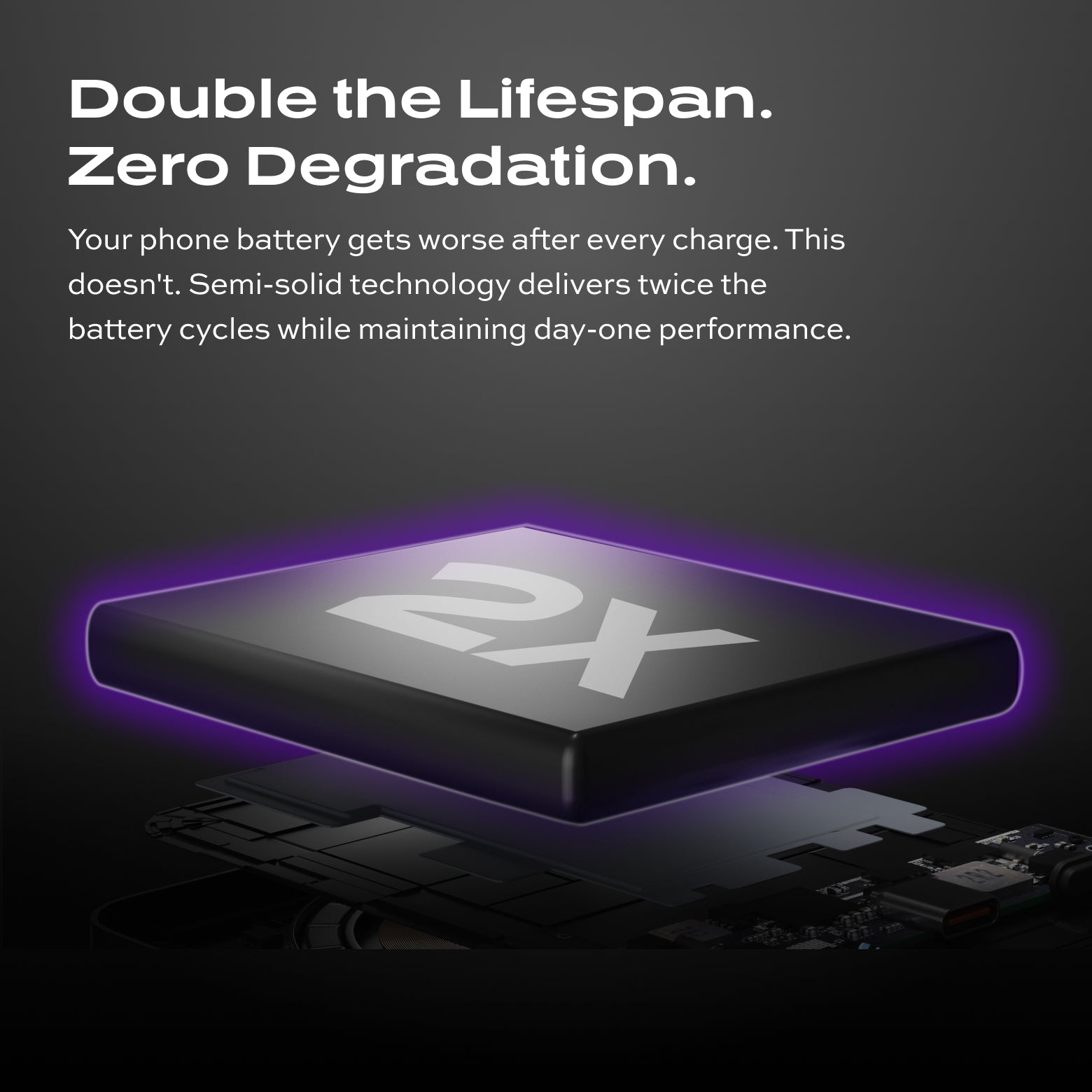 Statik State Power Bank