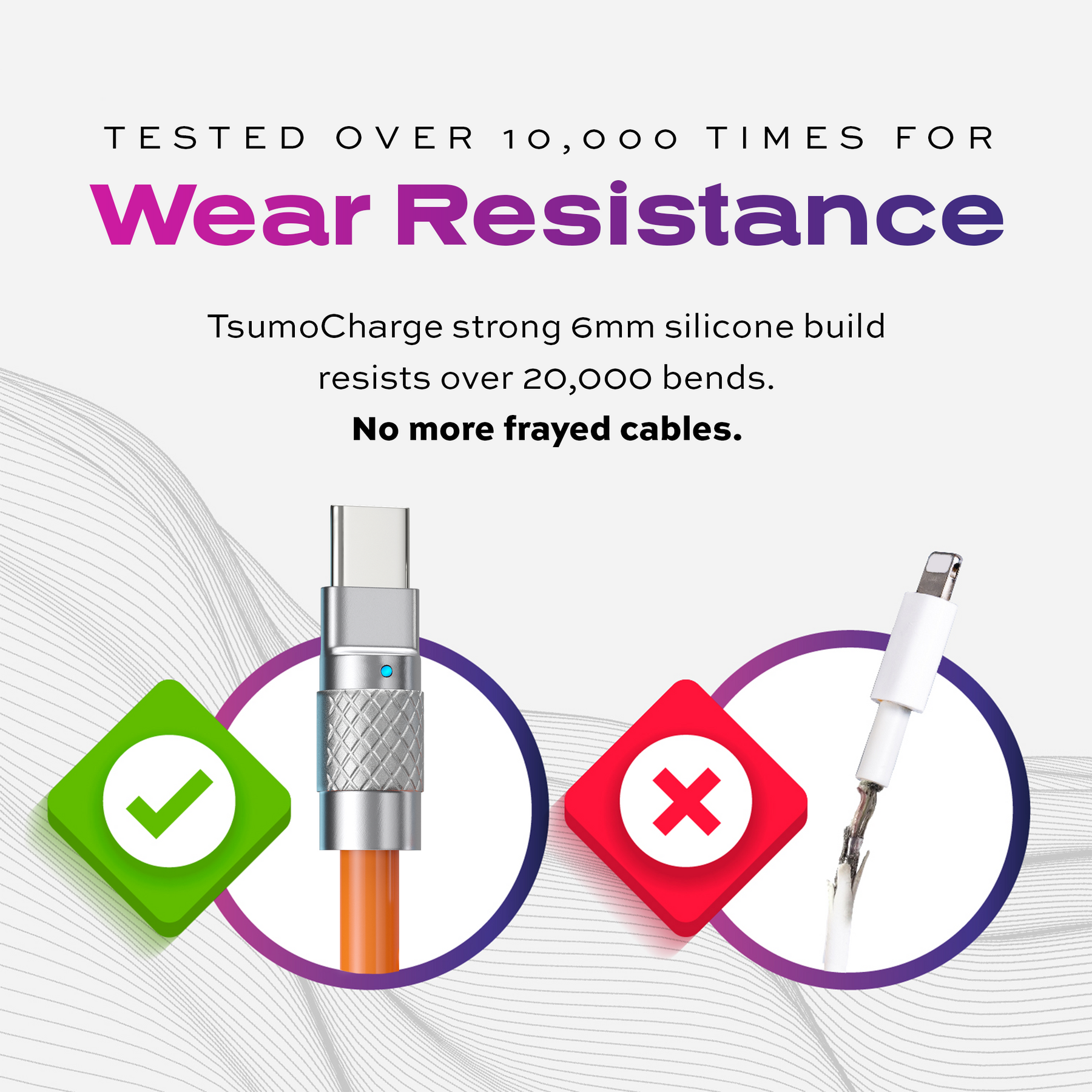 TsumoCharge™ | Cavo di ricarica in silicone da 100 W | Attrezzatura dell'ultima possibilità | Arancia