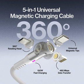 Statik® 360 Pro | 100W Universal Charge & Data Cable