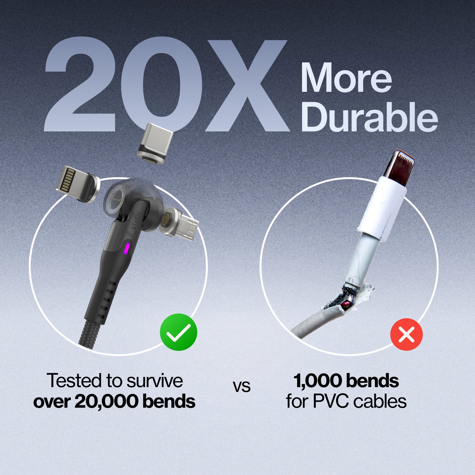 Statik® 360 Pro | 100W Universal Charge & Data Cable