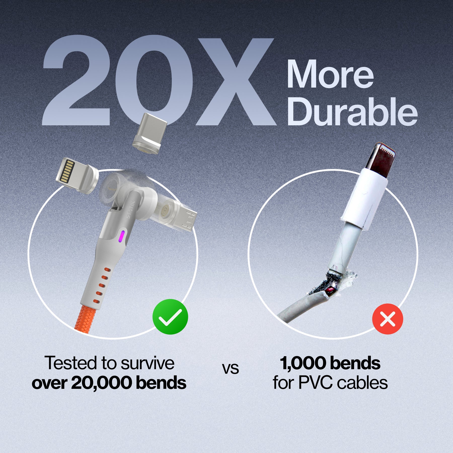 Statik® 360 Pro | 100W Universal Charge & Data Cable