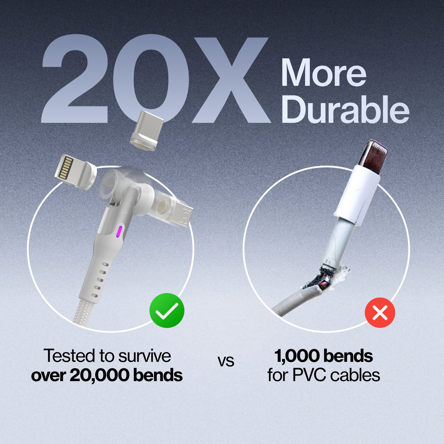 Statik® 360 Pro | 100W Universal Charge & Data Cable