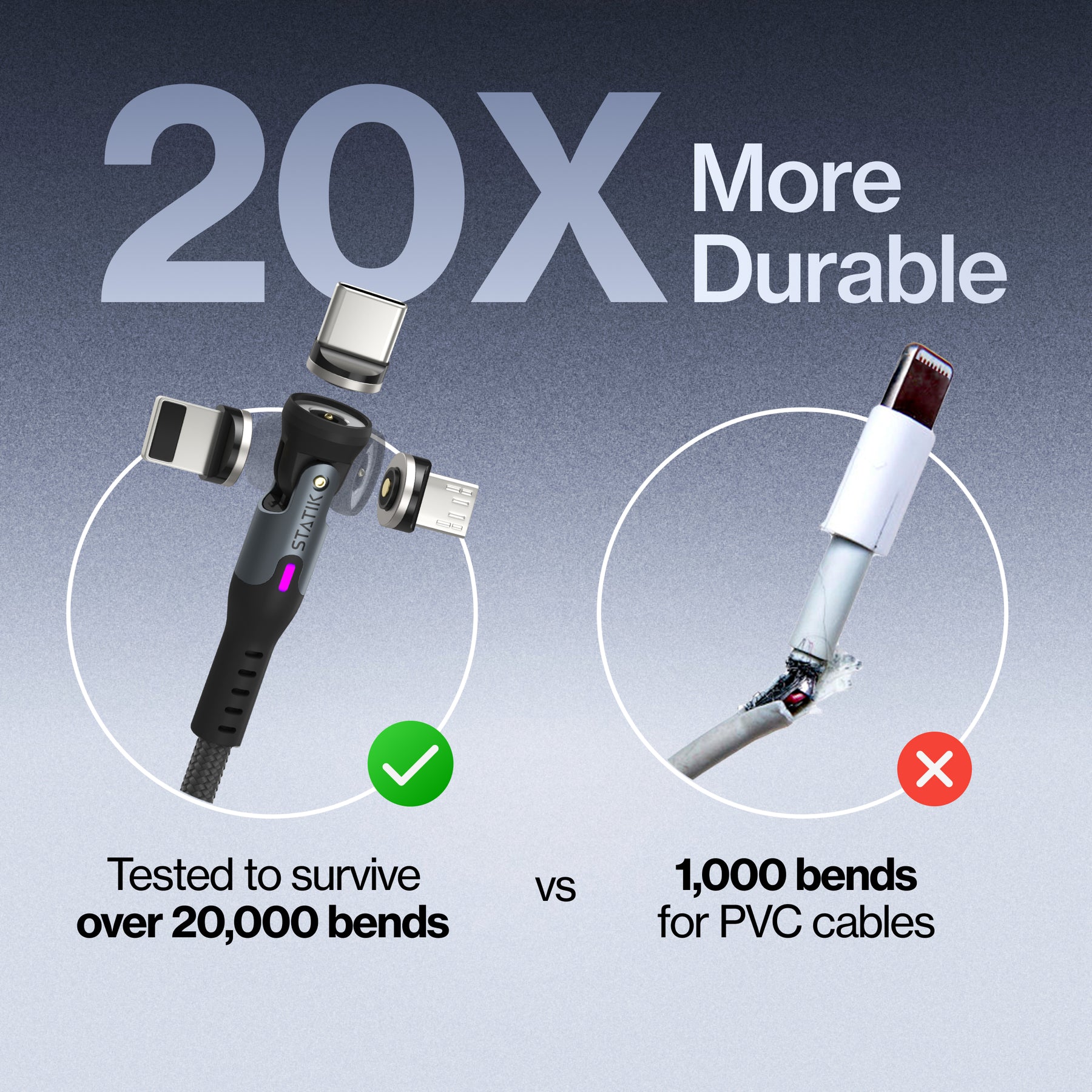 Statik® 360 | Universal Magnetic Charge Cable