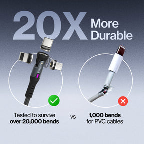 Statik® 360 | Universal Magnetic Charge Cable