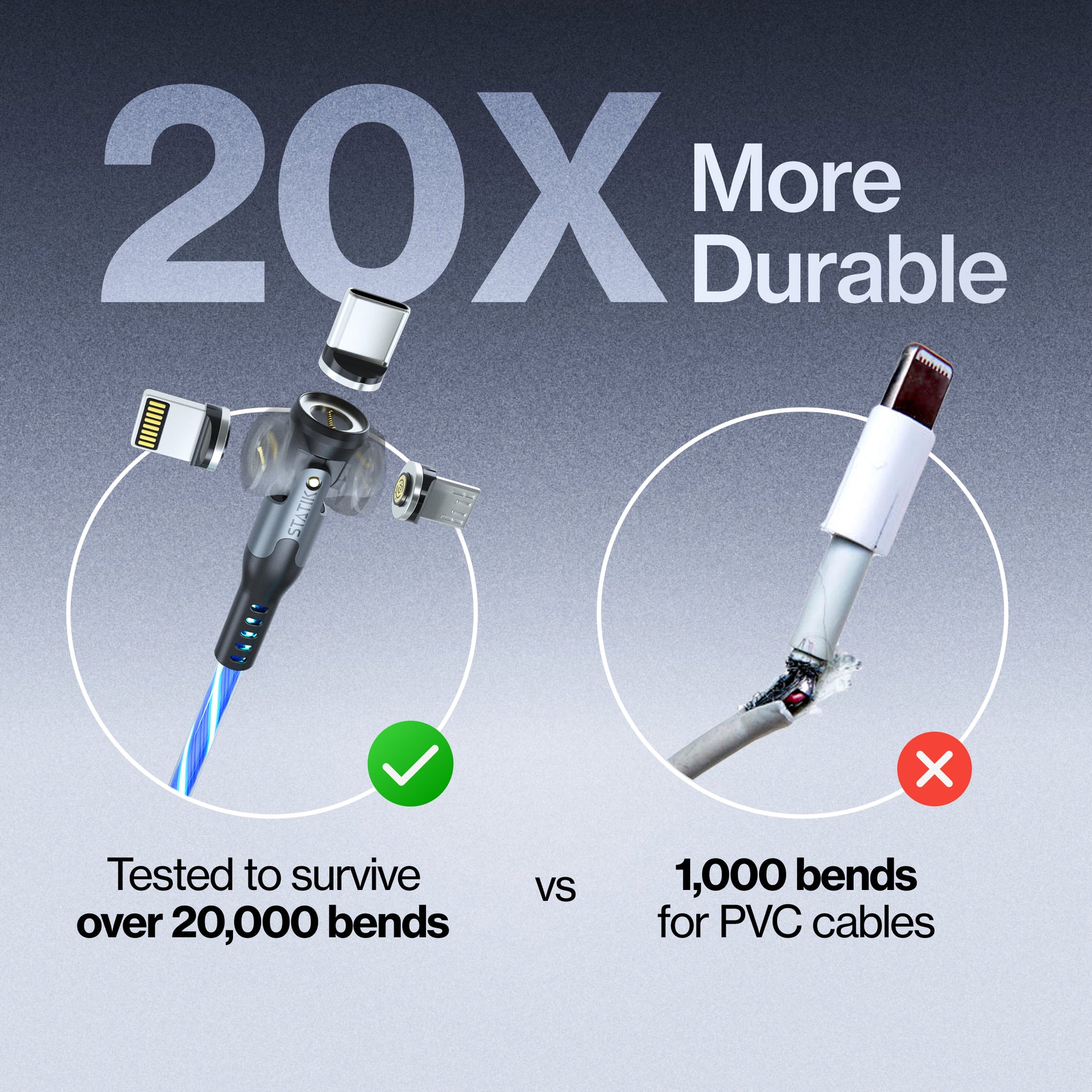 Statik® 360 Pro | Cavo dati e ricarica universale da 100 W