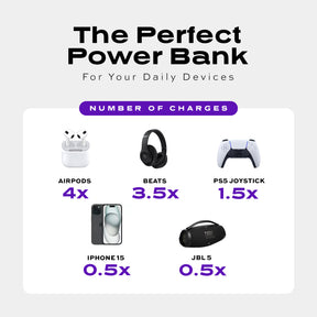 Snap-N-Charge® Clear Sky | Universal Magnetic Power Bank
