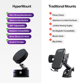 HyperMount | Vacuum Car Mount | Compatible with All Smart Phones | iPhone or Android