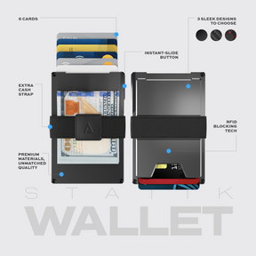 Statik® Wallet Carbon Fiber 3K