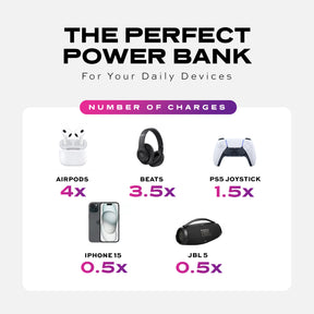 Snap-N-Charge™ | Powerbank magnetico universale