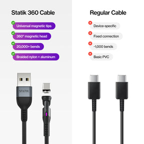 Statik® 360 | Universal Magnetic Charge Cable
