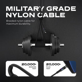 The Last Cable You Will Ever Need — 70% Off