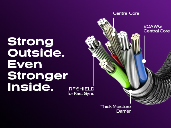 Cable de carga magnético 3 en 1 - Cable Statik 360​° + 180° - Cable USB  Android + IOS - Micro Usb + Usb tipo C + cabezal compatible con iPhone. - Carga  Rápida - Alta resistencia (2) : : Informática