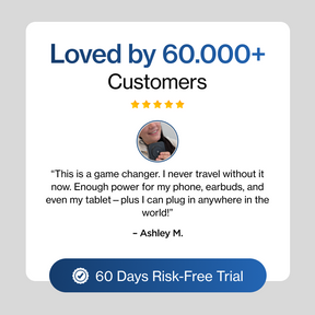 SmartCharge | 10,000 mAh PowerBank LP3