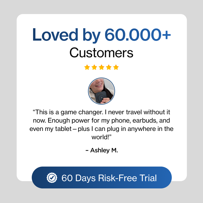 SmartCharge | 10,000 mAh PowerBank LP3