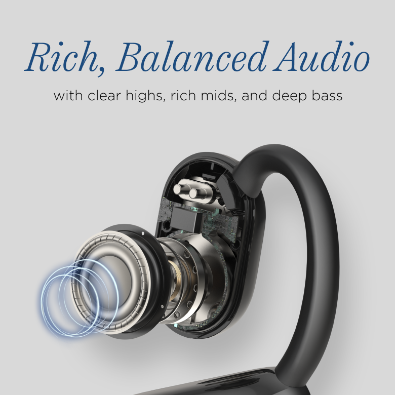 Aktive Open Earbuds | LP2