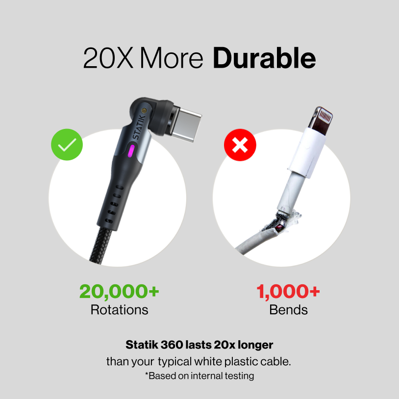 Statik® 360 | 3-in-1 Universal Rotating Charging Cable