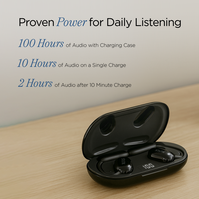 Aktive Open Earbuds | LP2