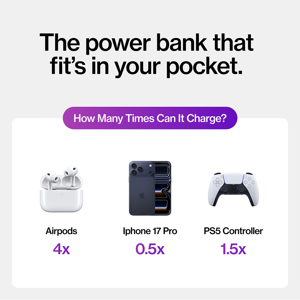 Snap-N-Charge™ | Powerbank magnetico universale