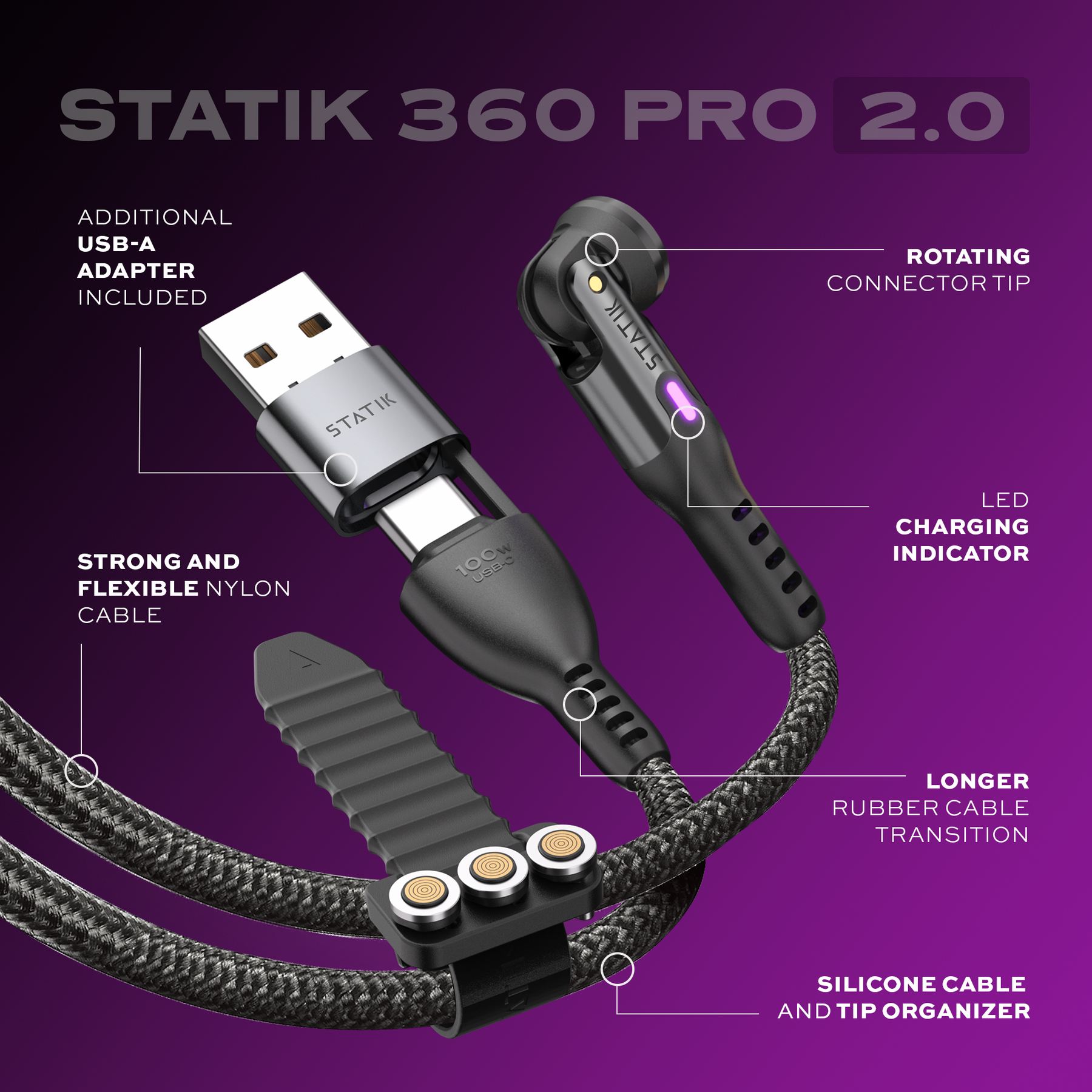 Fast Charge Bundle | Statik Bundles