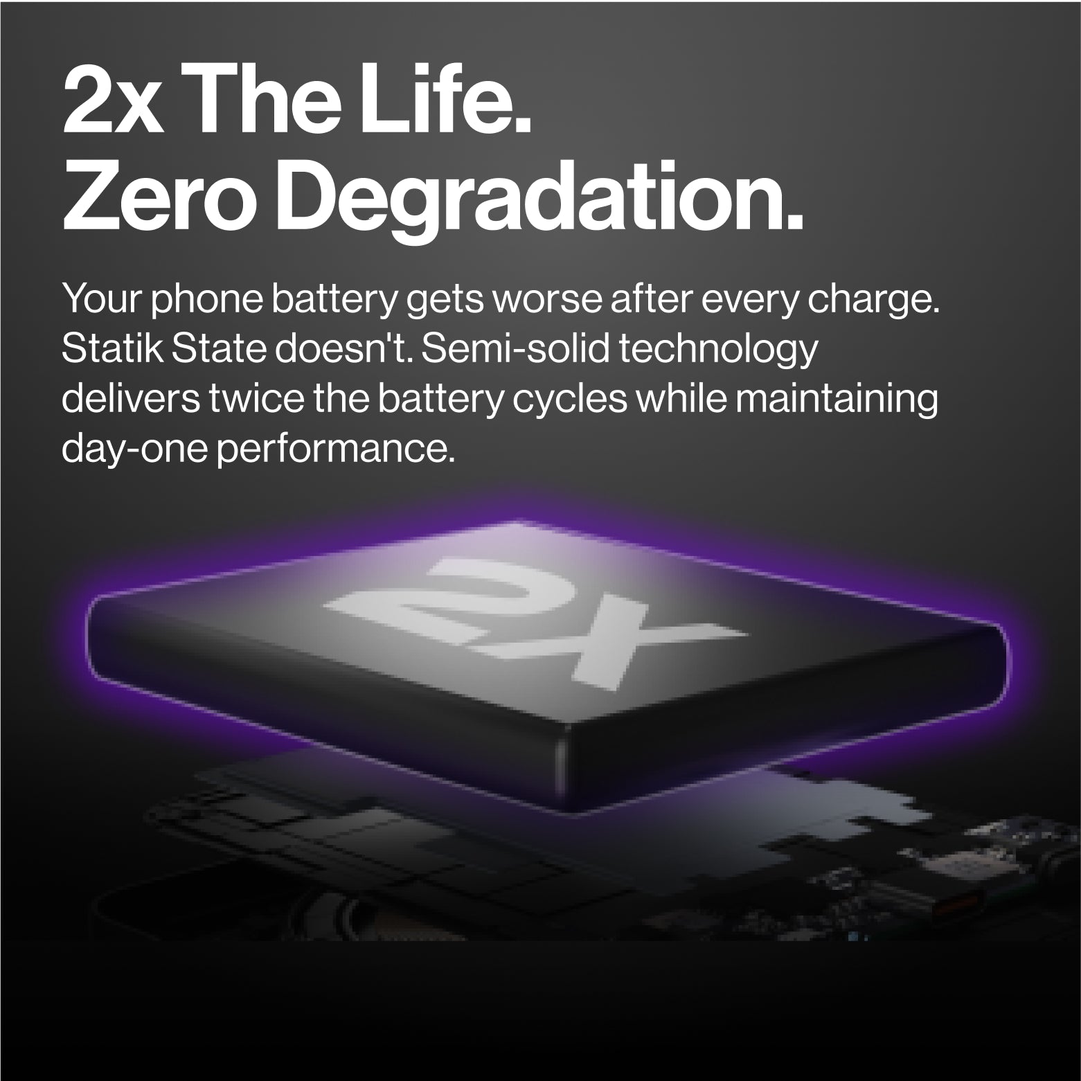Statik State Power Bank®