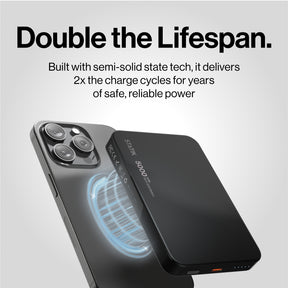 Statik State Power Bank®