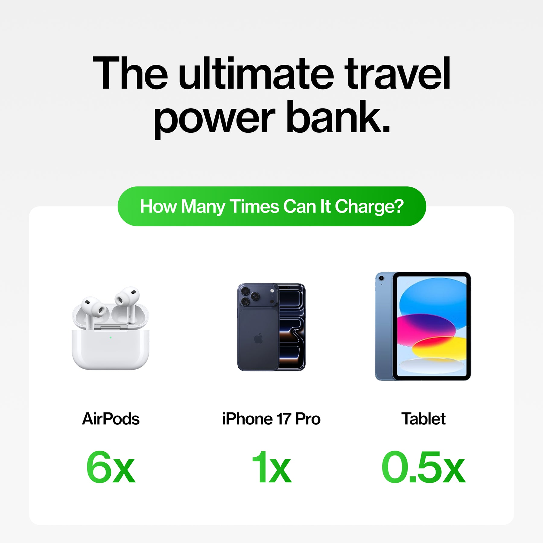 Statik State Power Bank