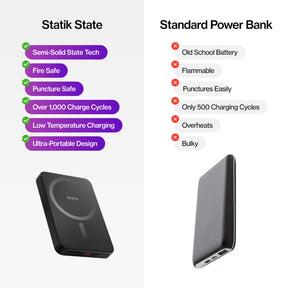 Statik State Power Bank