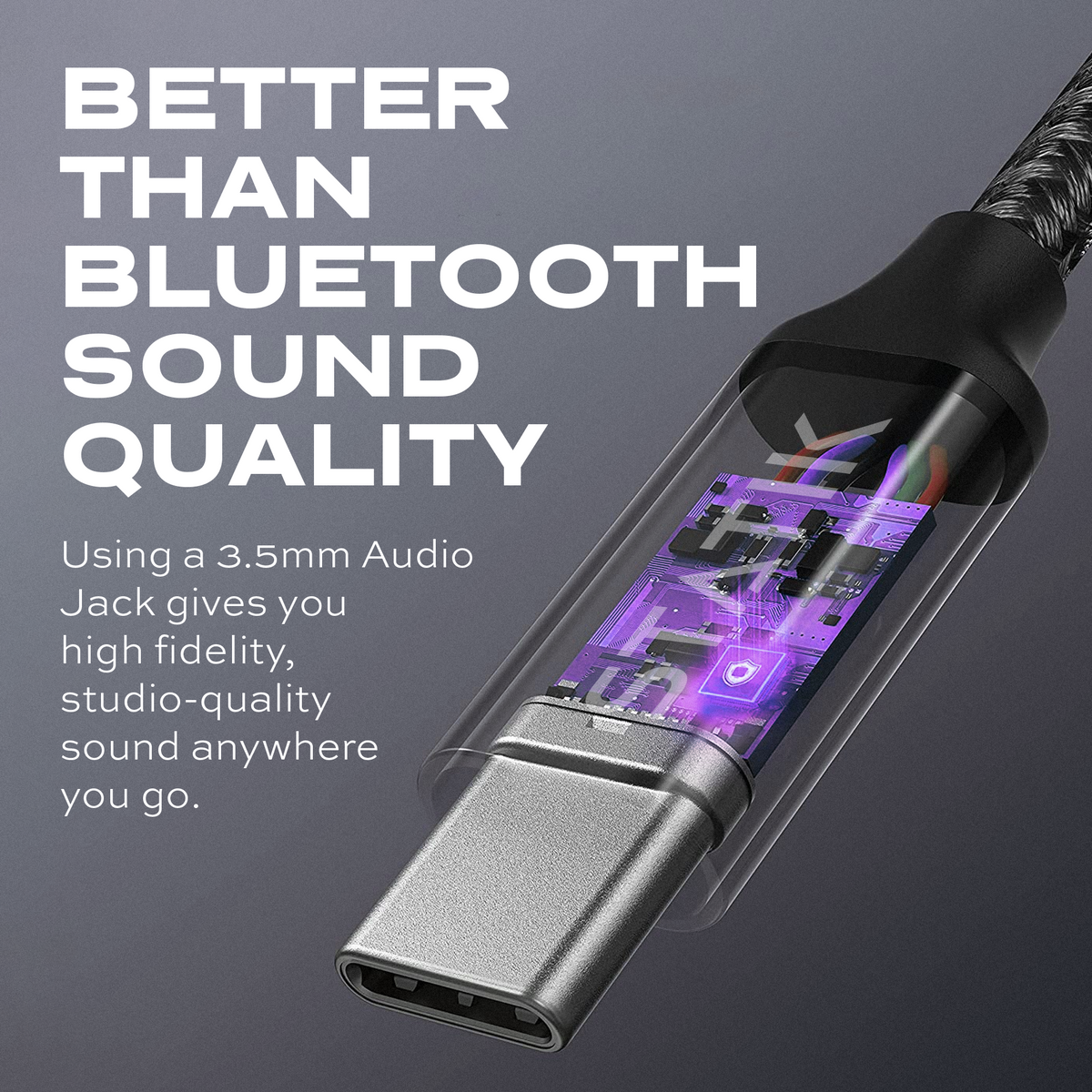 Audio Adapter AUX to USB C Headphone Jack Converter USBC to 3.5mm