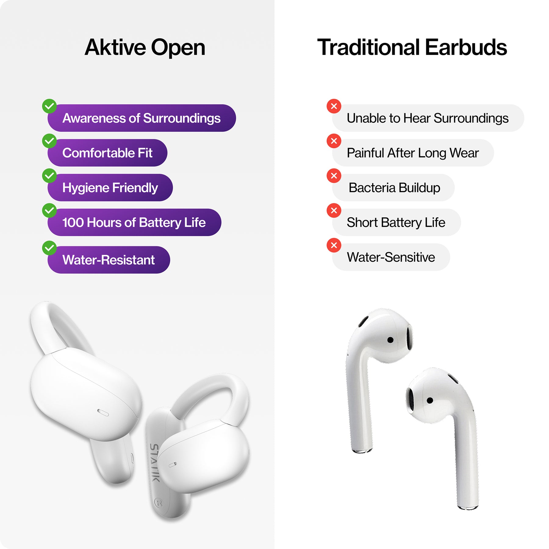 Aktive Earbuds