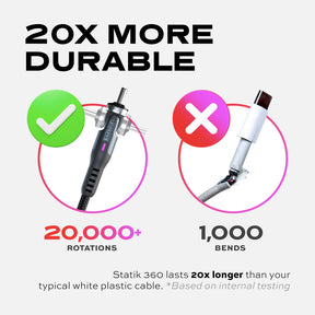 The Last Cable You Will Ever Need - Statik 360 Offers Full 360° Rotation For Ultimate Device Protection