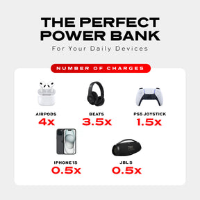 Snap-N-Charge® | Universal Magnetic Power Bank LP2