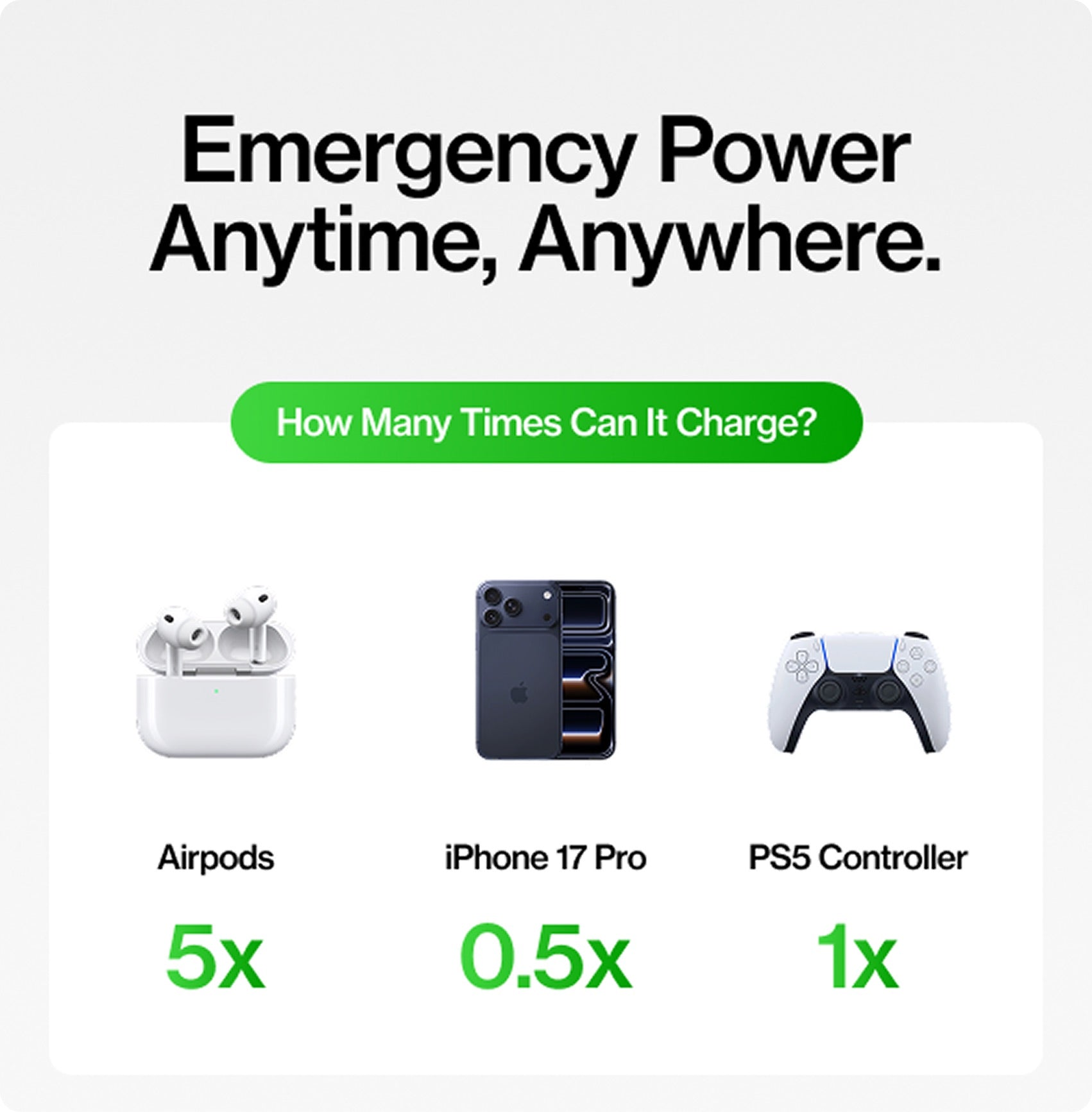 Snap-N-Charge® | Universal Magnetic Power Bank