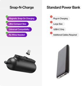 Snap-N-Charge® | Universal Magnetic Power Bank