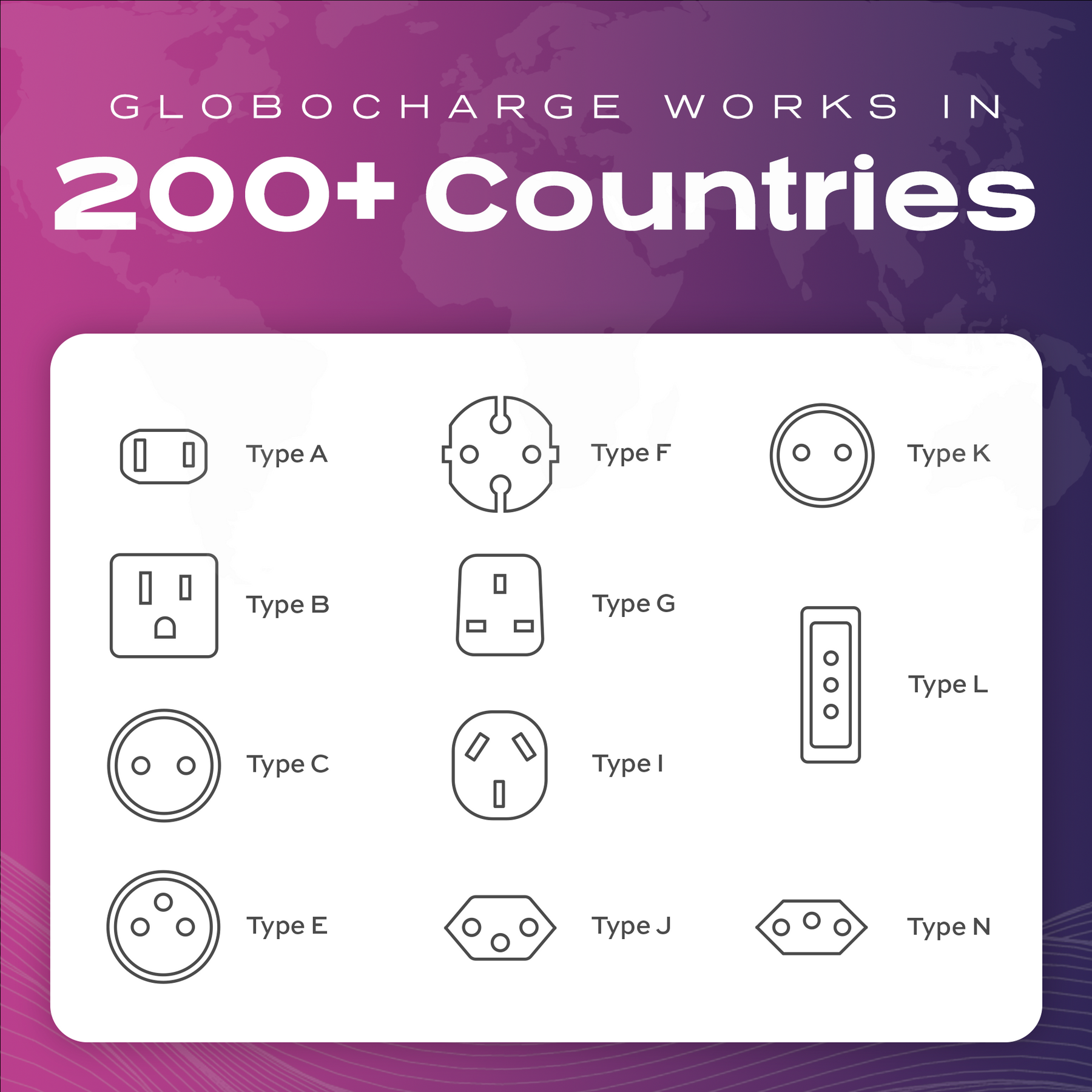 GloboCharge™ 30W | Adattatore da viaggio universale | Adattatore per presa di corrente mondiale