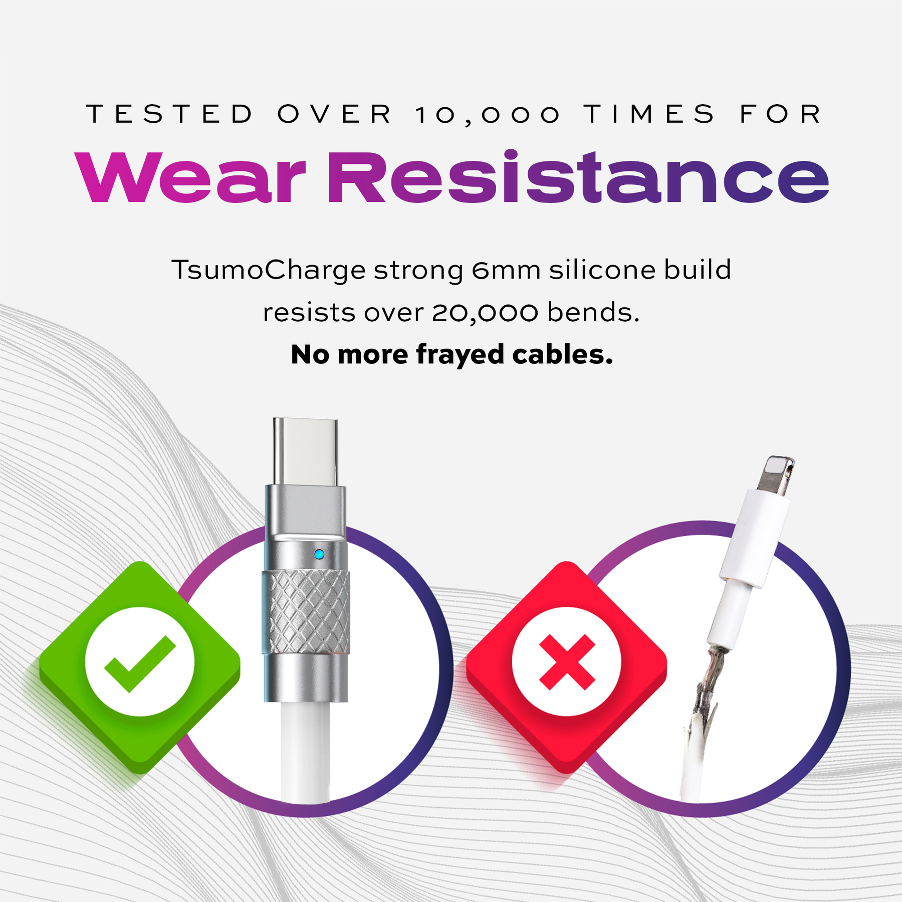 TsumoCharge | 100W Silikon-Ladekabel | Weiss